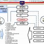 Anggota Dprd Dipilih Oleh Rakyat Melalui Pemilu Yang Berasal Dari