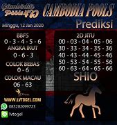 Prediksi Jitu Togel Hari Ini